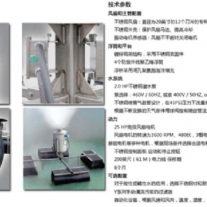 Mechanical atomizing evaporator for cold tower desulfurization wastewater in JWQ-1 power plant