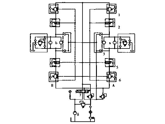 单轨吊液压驱动系统的设计与分析