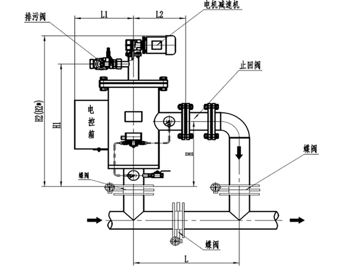 dsl自清洗过滤器1