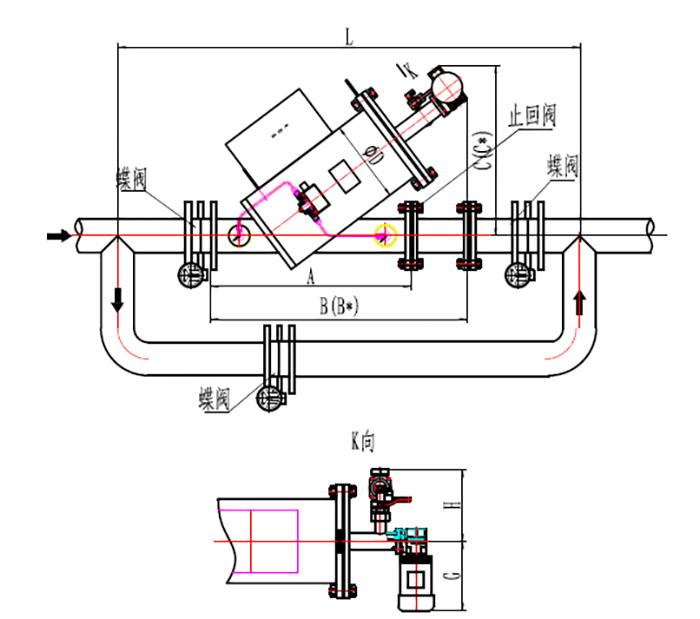 dsy自清洗过滤器1